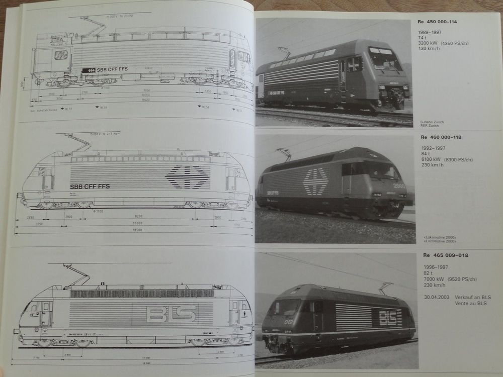 Buch SBB Lokomotiven Und Triebwagen Kaufen Auf Ricardo