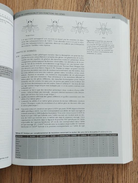 Biologie moléculaire de la cellule livre d exercice Kaufen auf Ricardo