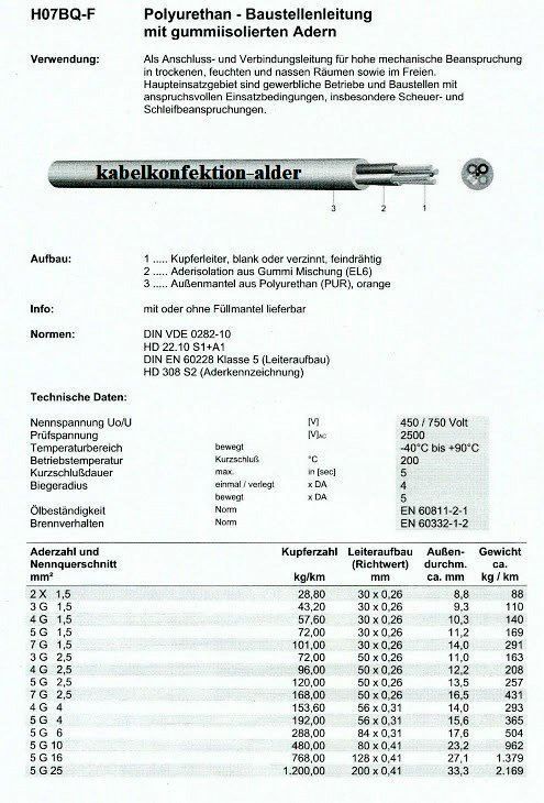 M Ring Pur Strom Kabel X Mm Flex Acheter Sur Ricardo