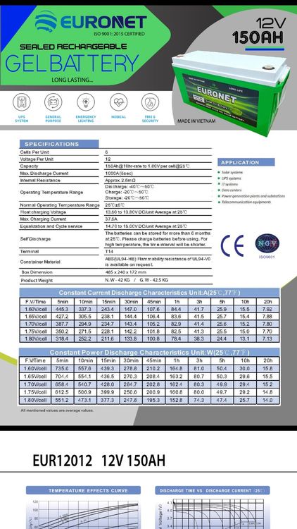 St Ck Solar Gel Deep Cycle Batterien V Ah Kaufen Auf Ricardo