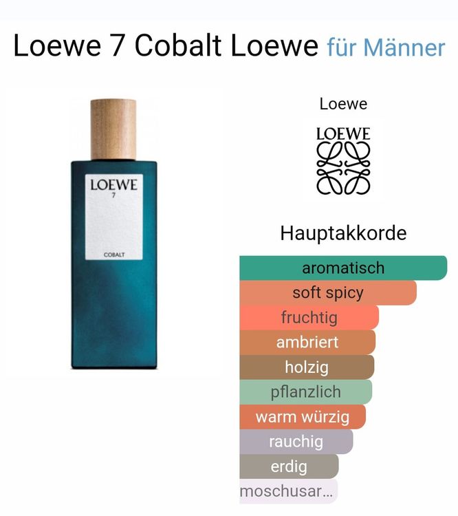 Loewe 7 Cobalt 7 5ml Eau De Parfum Roller Pour Homme Kaufen Auf Ricardo