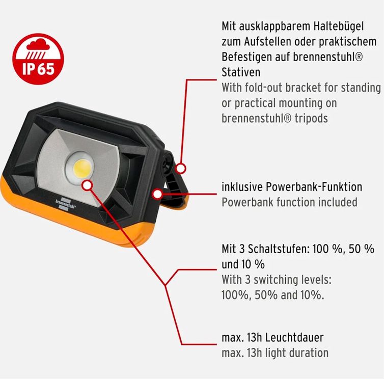 Neue Beleuchtung F R Rapid Motorm Her Akkuscheinwerfer Kaufen Auf