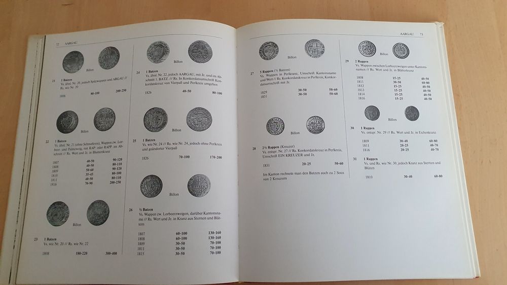 Schweizer M Nzen Und Banknoten Der Katalog F R Sammler Kaufen Auf