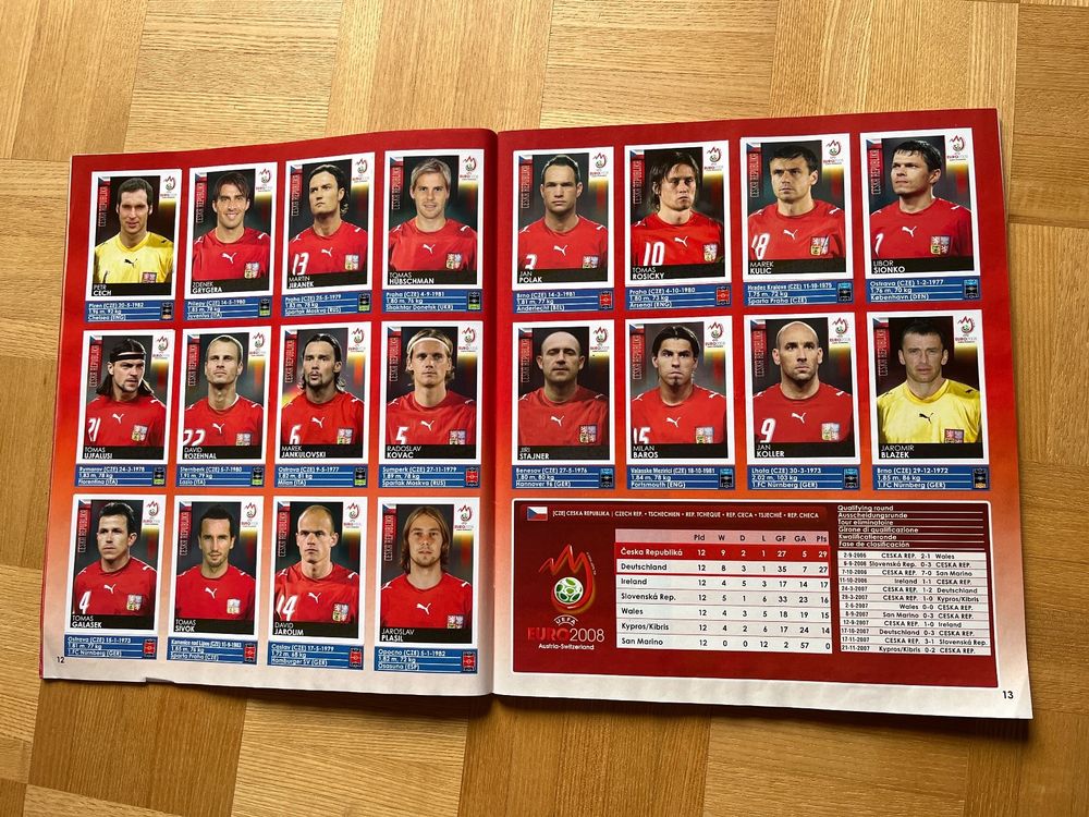 Panini Album UEFA Euro 2008 Komplett Kaufen Auf Ricardo