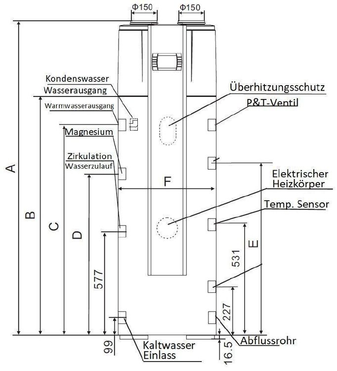 Wärmepumpenboiler Brauchwasser Wärmepumpe 300 Liter Kaufen auf Ricardo