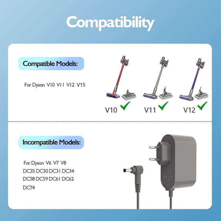 Ersatz Ladegerät für Dyson V10 V11 V12 V15 Ladekabel Netztei Kaufen