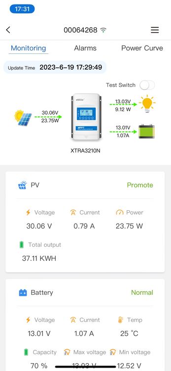 Epever Xtra N Solar Lade Regler Mppt Mit Wifi Kaufen Auf Ricardo