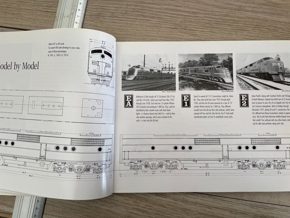 E Units Electro Motive S Classic Streamliners Kaufen Auf Ricardo