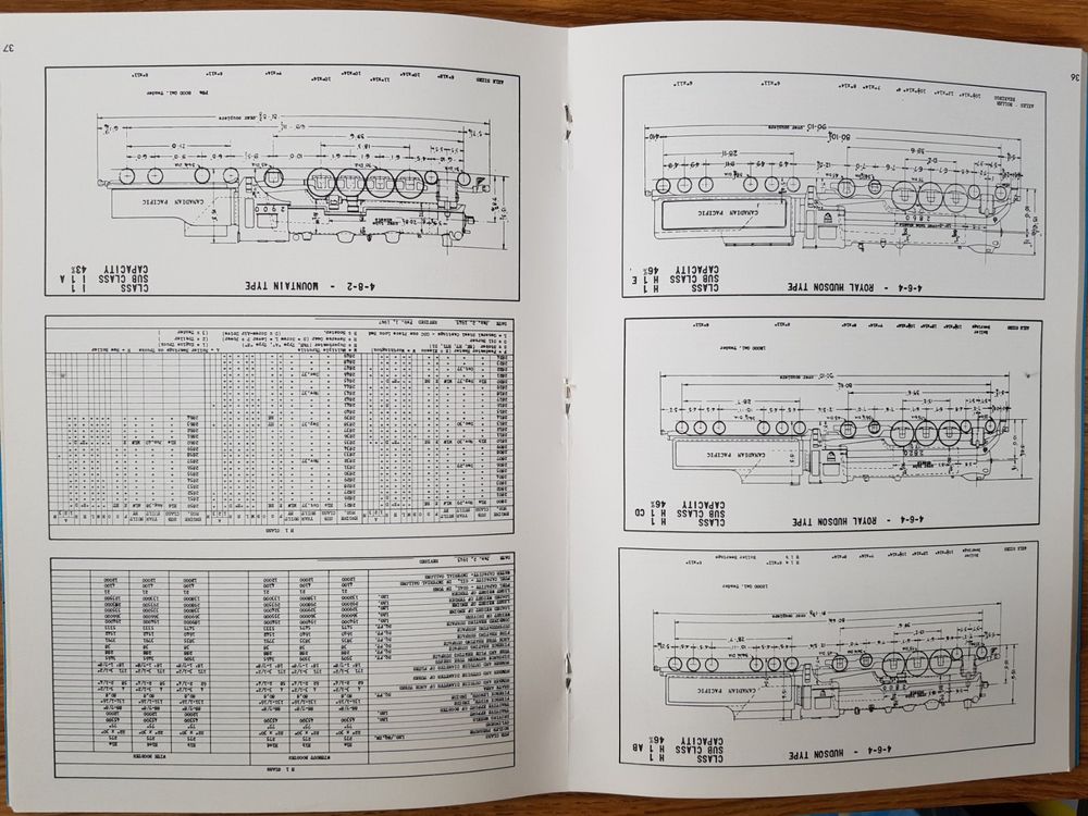 Canadian Pacific Railway Diagrams And Data Kaufen Auf Ricardo