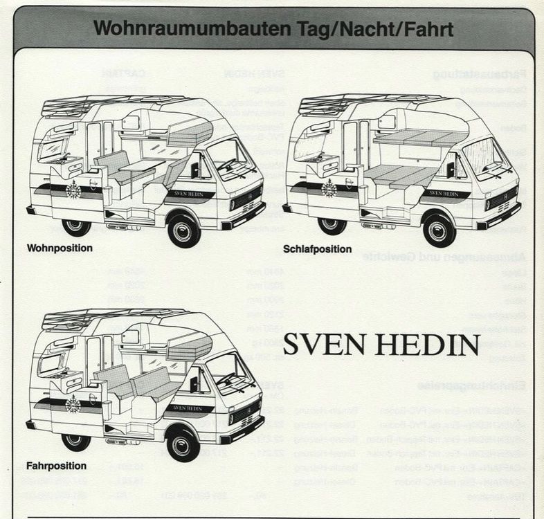 Tr S Beau Camper Vw Lt Sven Hedin Expertis Camping Car Kaufen