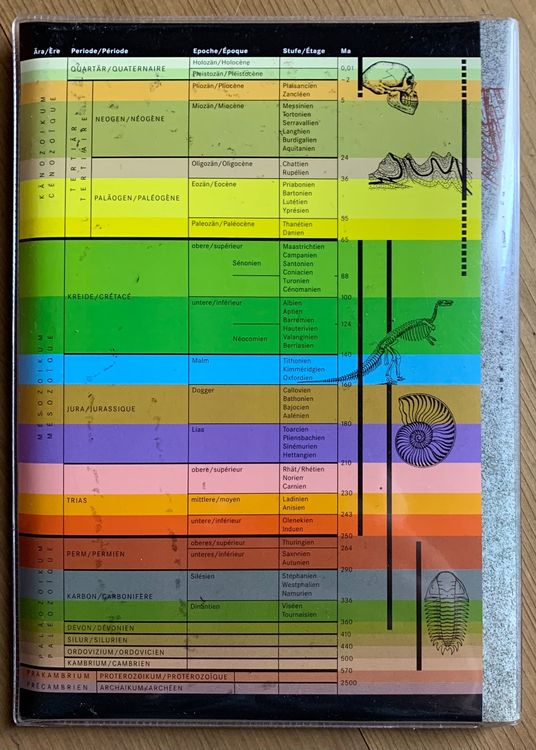 Geologischer Atlas Der Schweiz Zurzach Atlasblatt Kaufen Auf