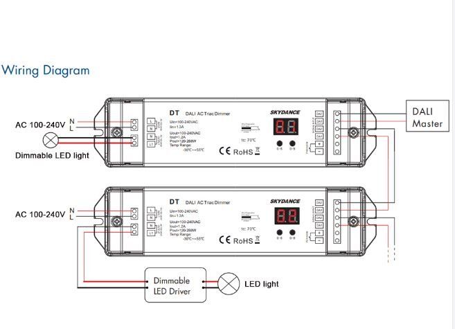 X Triac Dali Dimmer V V Ac A W Kaufen Auf Ricardo