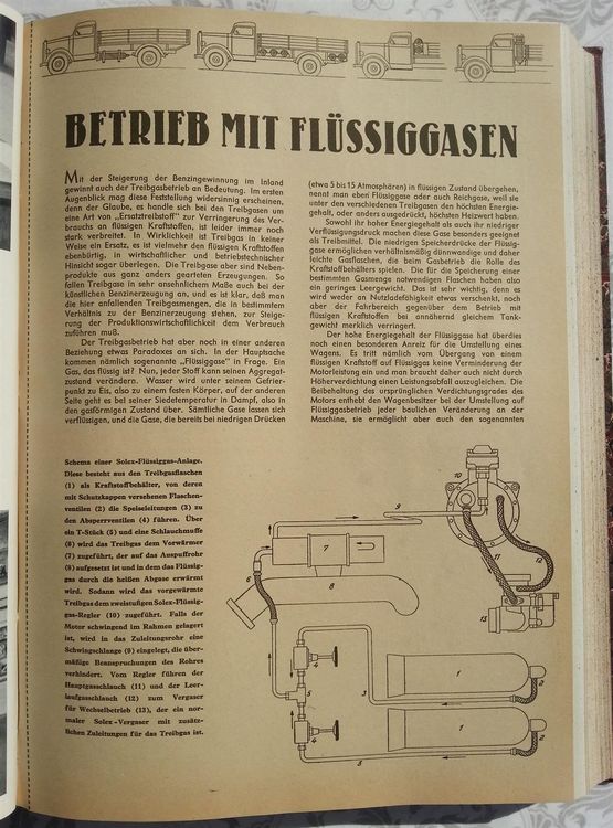 Motor Schau Jahrgang Monatsschrift Hefte Kaufen Auf Ricardo