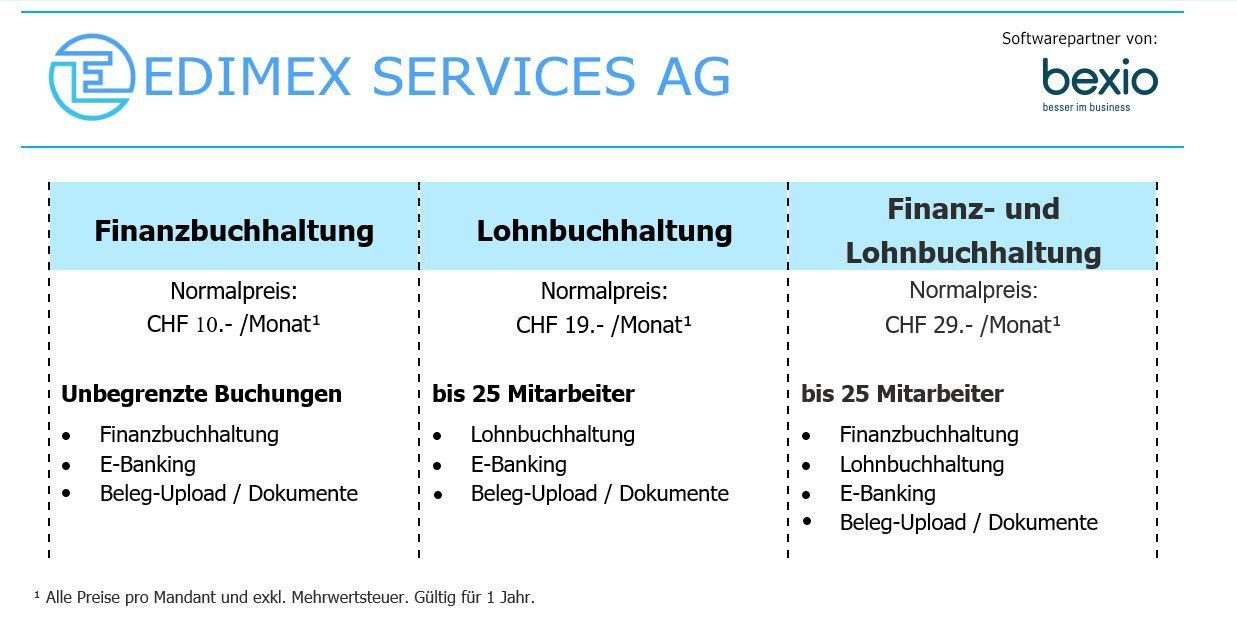 Software: bexio Lohnbuchhaltung - 1 Jahr Abo - Lizenz – Neu und originalverpackt aus Zürich von Edimex_Services_AG 3