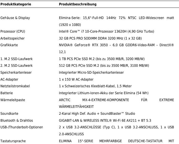 Notebook: PCspeciallist Elimina Vi 15 – Usato da Bättwil venduto da Noric 7