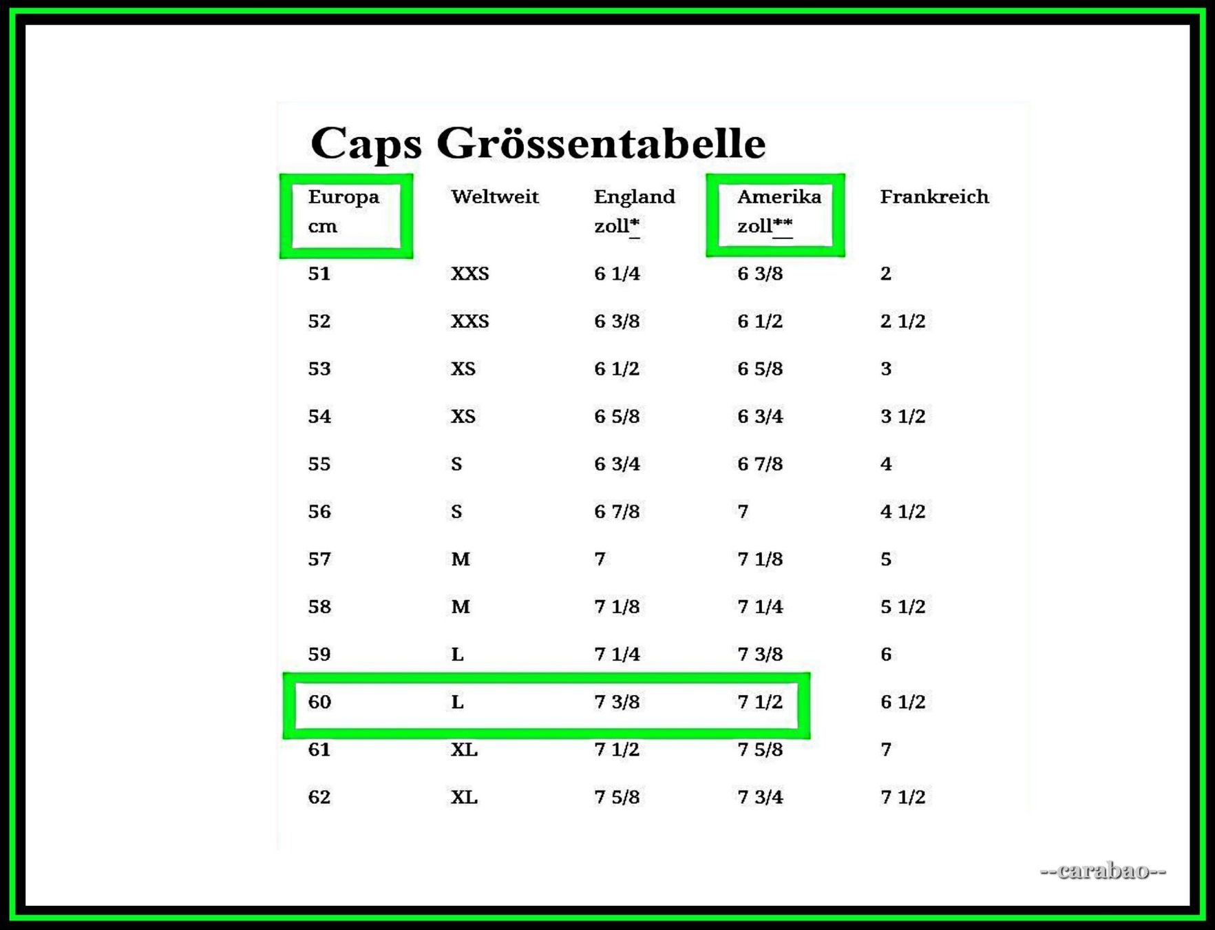 Copricapi, berretti & cappellini: Original YUPOONG Fitted Cap / Dunkelblau / Gr. L – Nuovo (secondo la descrizione) da Winterthur venduto da -carabao- 5
