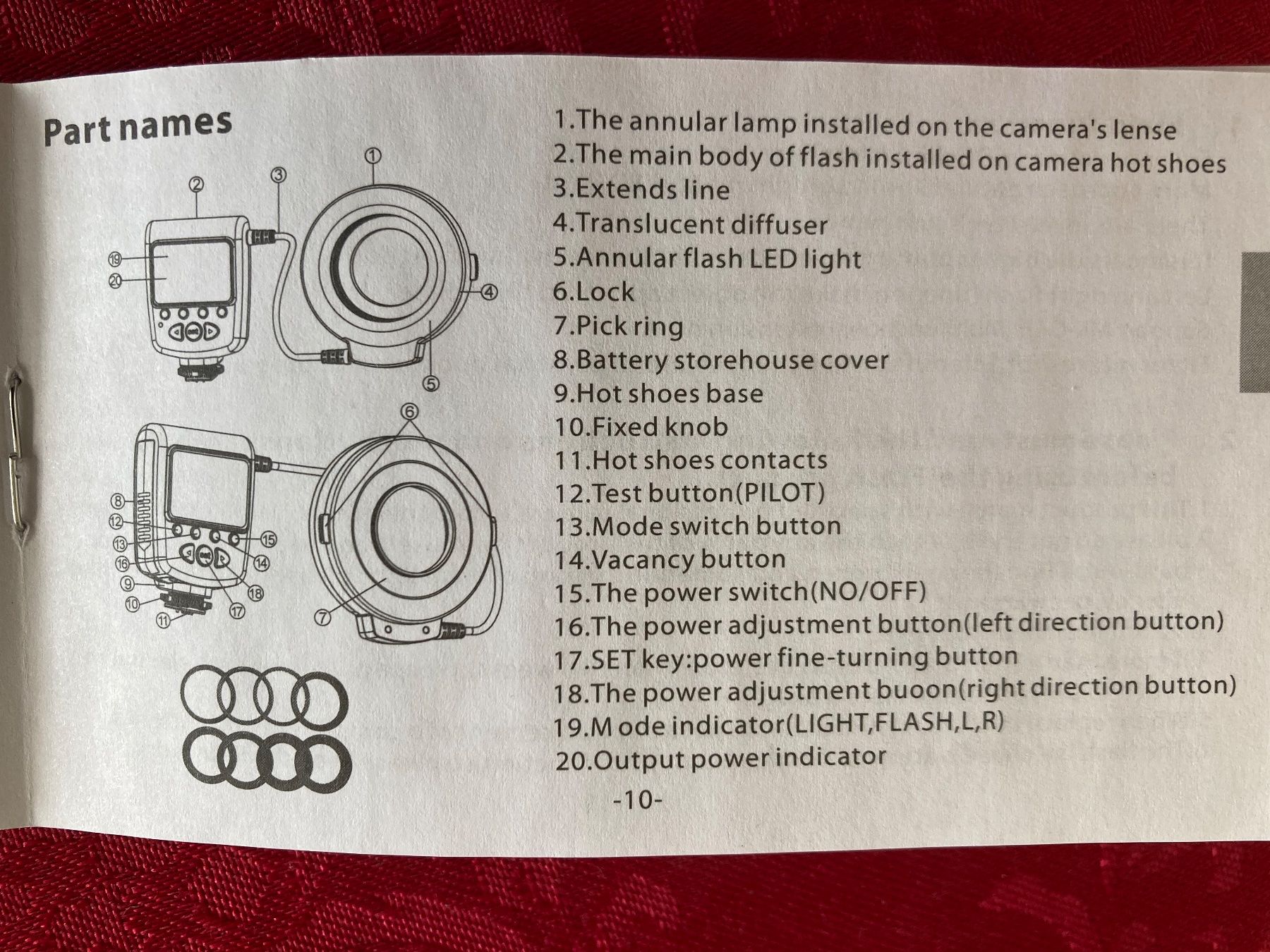 Flash: Macro Ring Flash LED, mit Zubehör und OVP – Usato da Chur venduto da Spuntz1 1