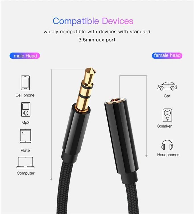 Stereo Audio-Kabel 10m Mit 3.5mm Klinkenstecker - Perfekt Für Lautsprecher, Kopfhörer & Mehr