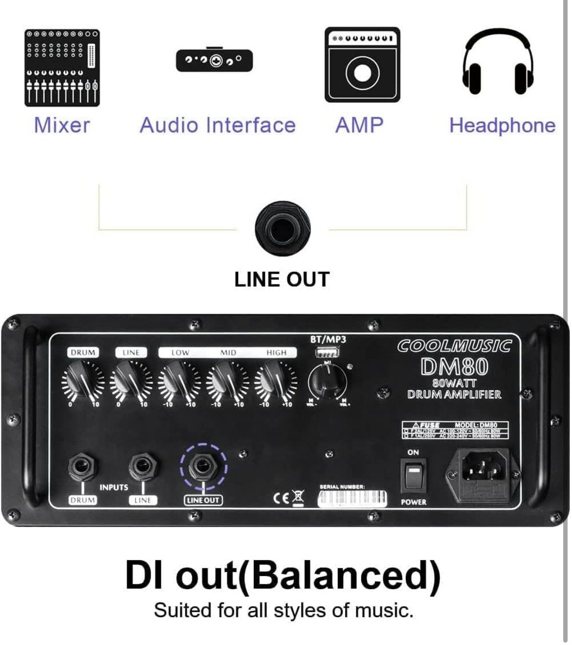 Alesis Strumenti musicali: Surge Mesh Special Edition (eDrum Komplett) – Usato da Schlatt TG venduto da tolkki 7