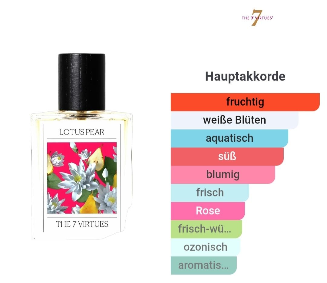 Profumi & Eau de Toilette: The 7 Virtues - Lotus Pear – Nuovo (secondo la descrizione) da Winterthur venduto da Je. 2