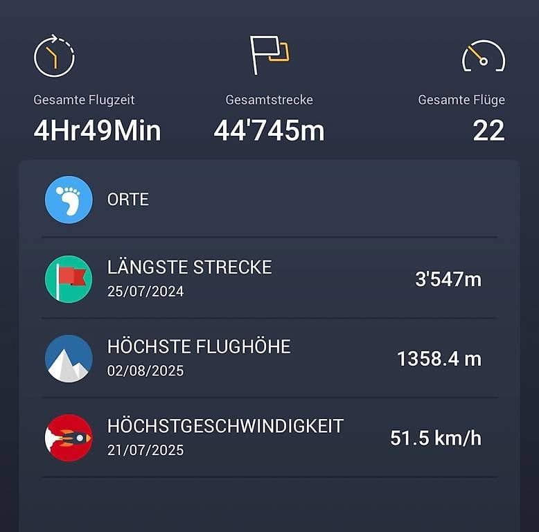 DJI Camcorder: DJI Mavic 2 Pro Fly More Combo  Top Zustand – Gebraucht aus Schöfflisdorf von Machbo 1
