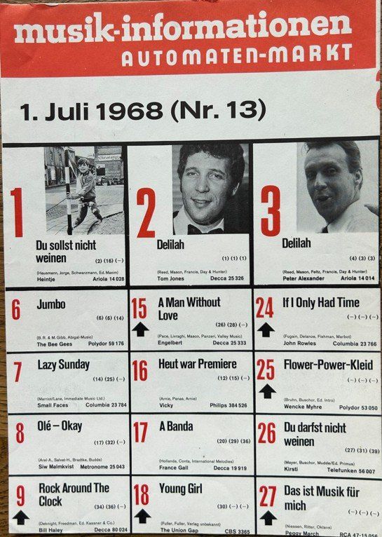 Poster & Bilder: Plakat vom 01. Juli 1968 Heintje Cliff Richard 60er-Jahre – Gebraucht aus Pieterlen von Fabfour-5
