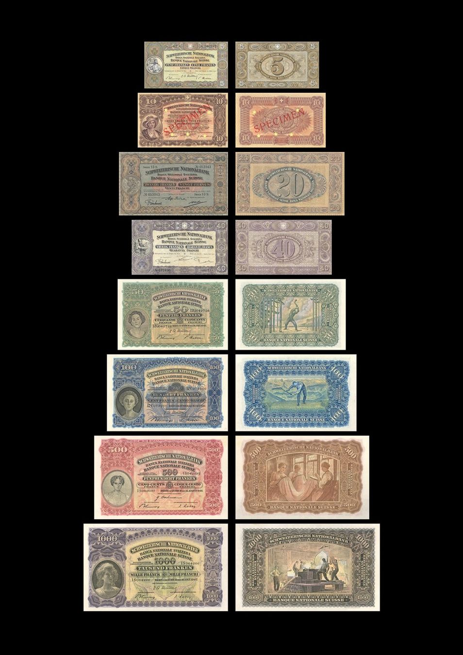 Banknoten der 2. Serie der Schweiz 8-teilig (Replica) (Neu (gemäss ...