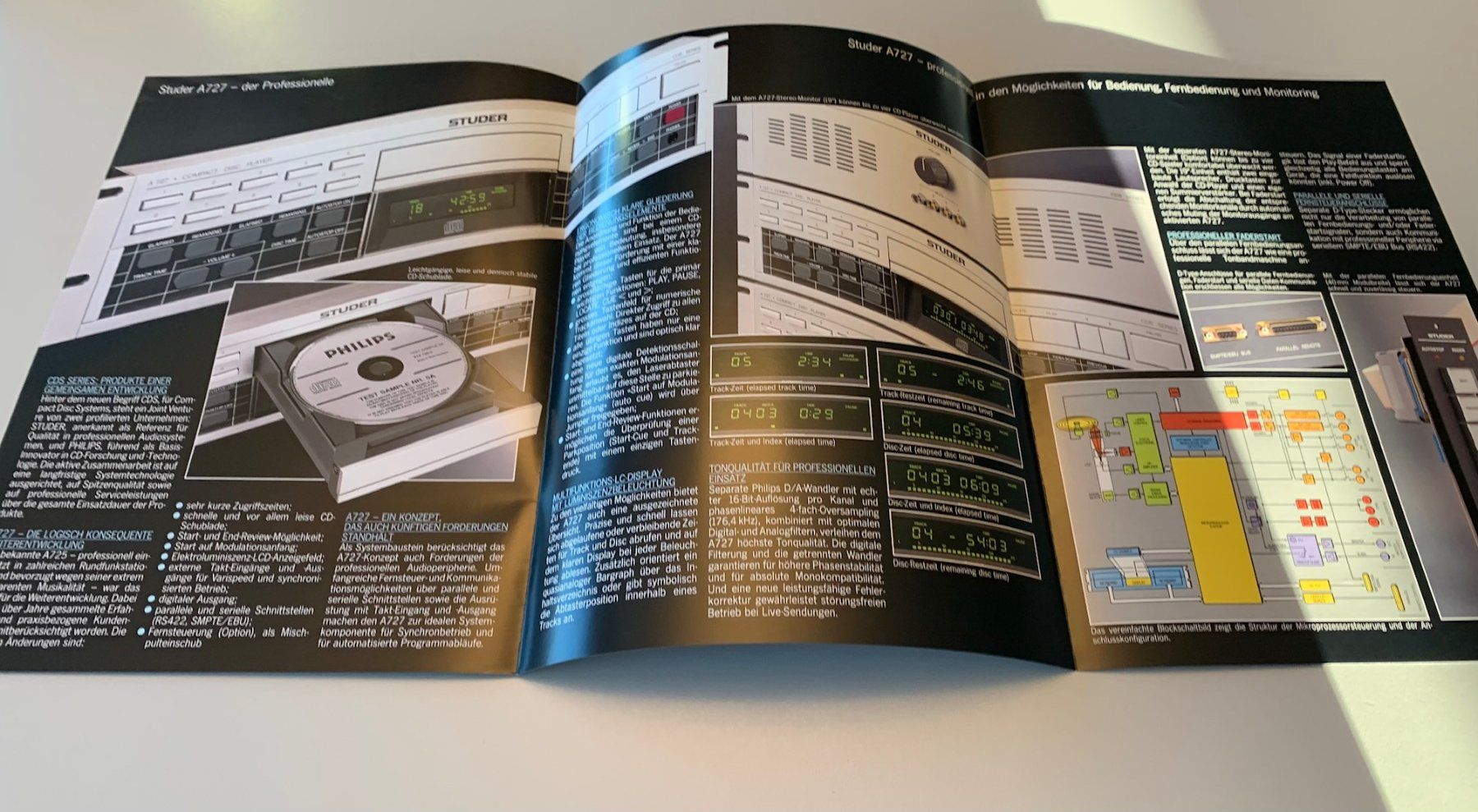 Documenti: ORIGINAL STUDER A727 PROF. COMPACT DISK PLAYER KATALOG – Nuovo (secondo la descrizione) da Seuzach venduto da torensu 1