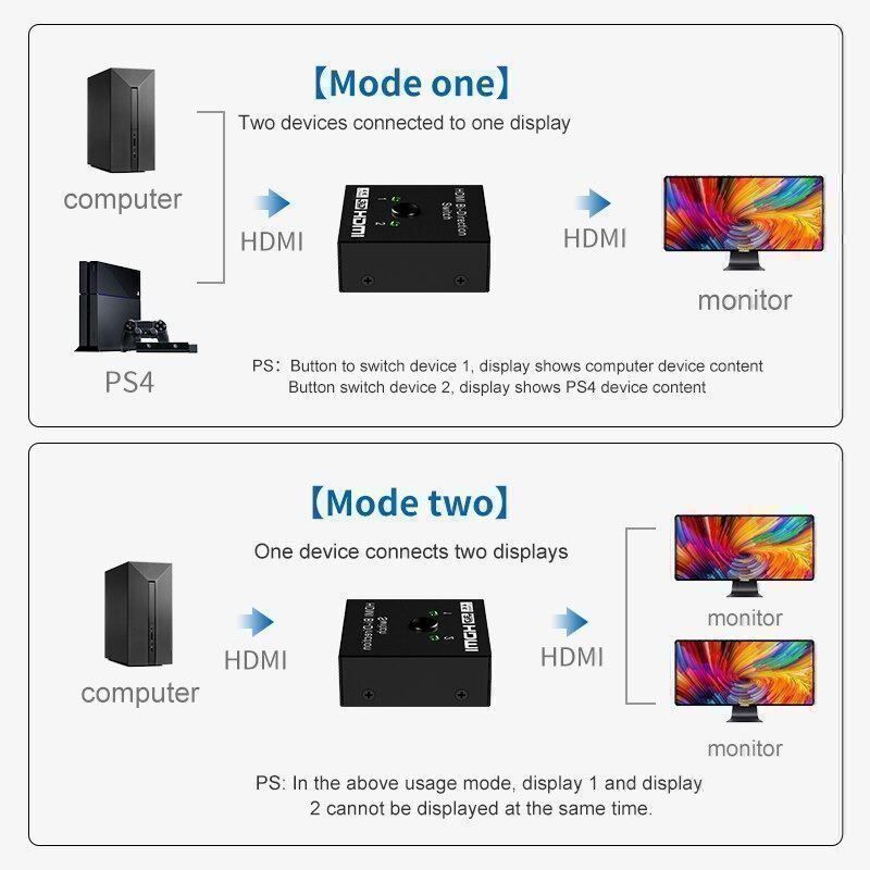 Adattatori: 4K HDMI SWITCH - 2 WEG HDMI SPLITTER – Nuovo e nell'imballaggio originale da Kriens venduto da swissgadget 2