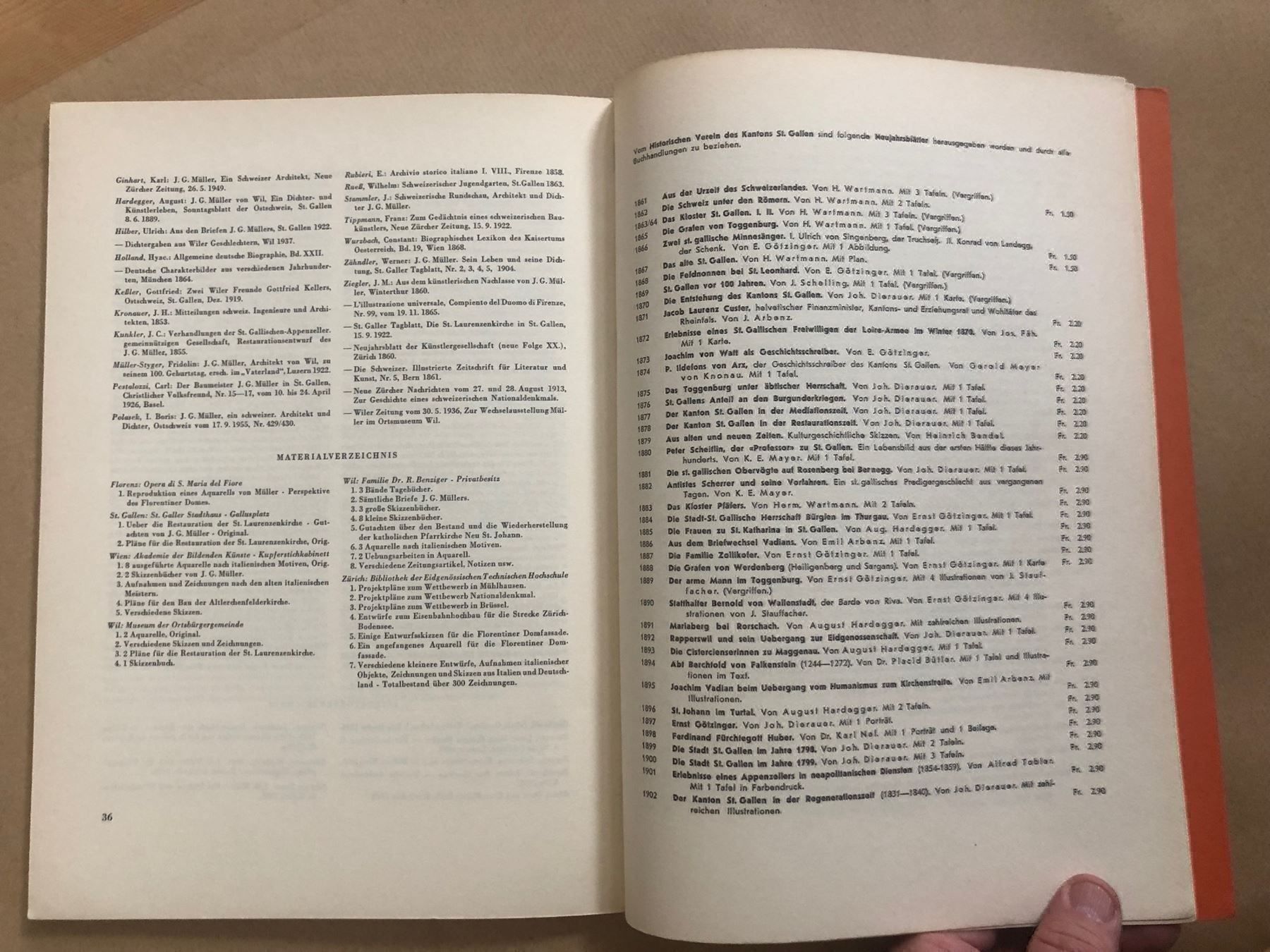 Bücher: Boris I. Polasek: Johann Georg Müller. – Gebraucht aus Zürich von allp 8