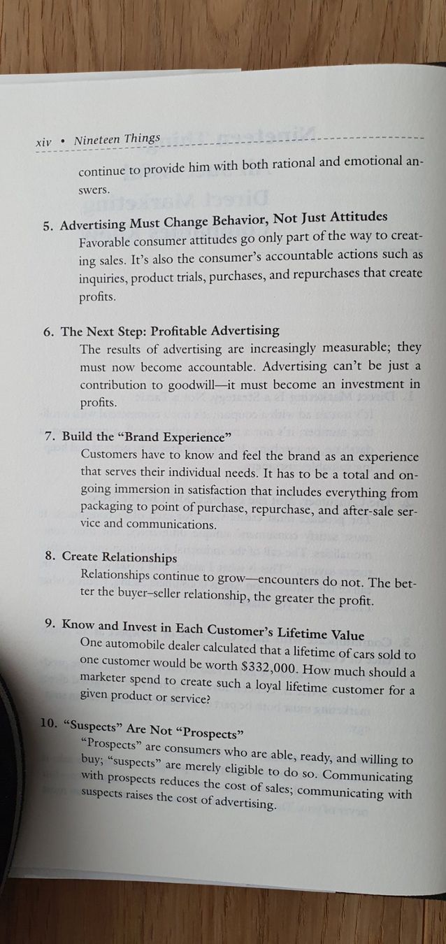 Libri: Being Direct - Making advertising pay – Nuovo (secondo la descrizione) da Rothenburg venduto da Ajax111 5