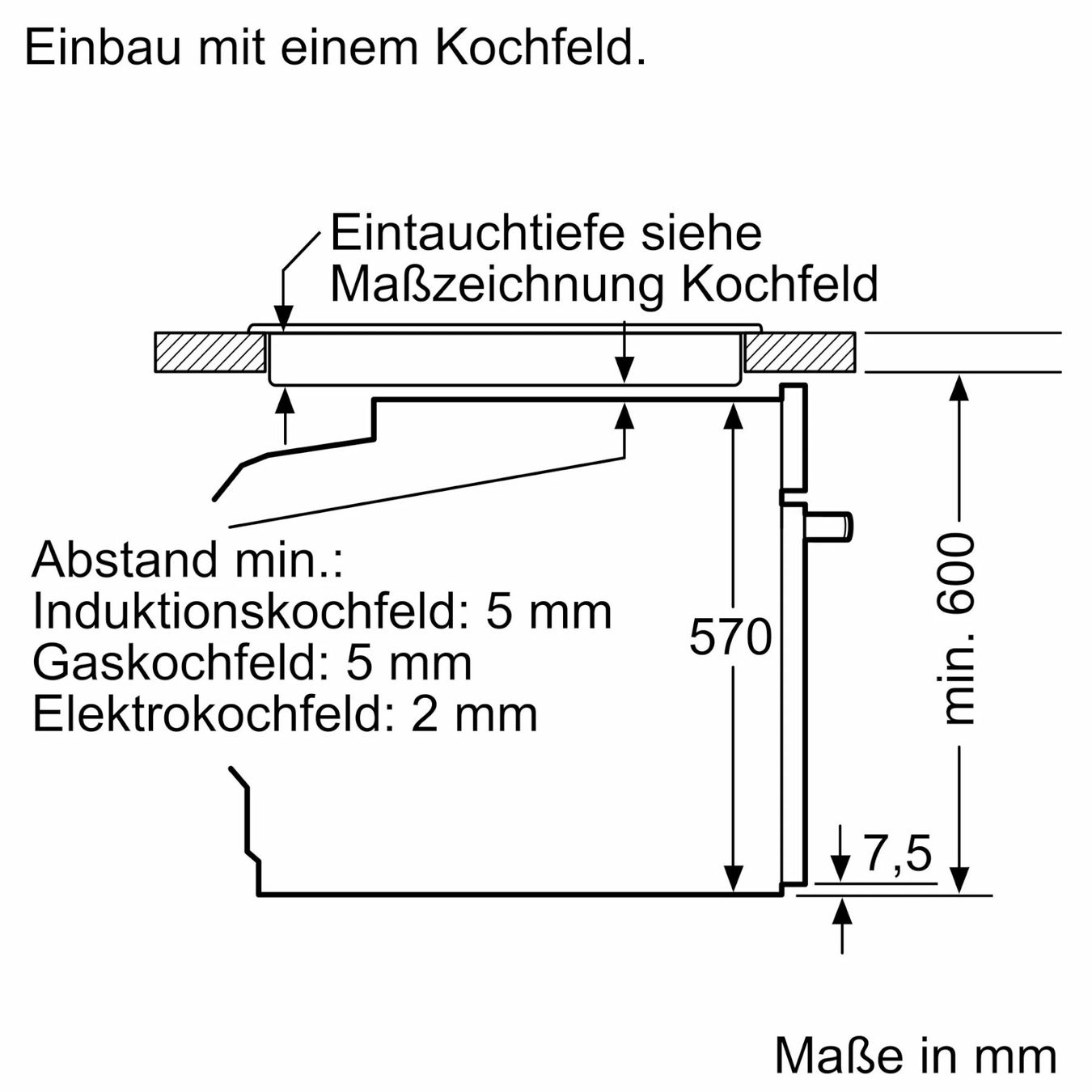 Küchengeräte: Siemens HB578GBS3 Einbau-Backofen – Neu und originalverpackt aus Bottighofen von zaap 7