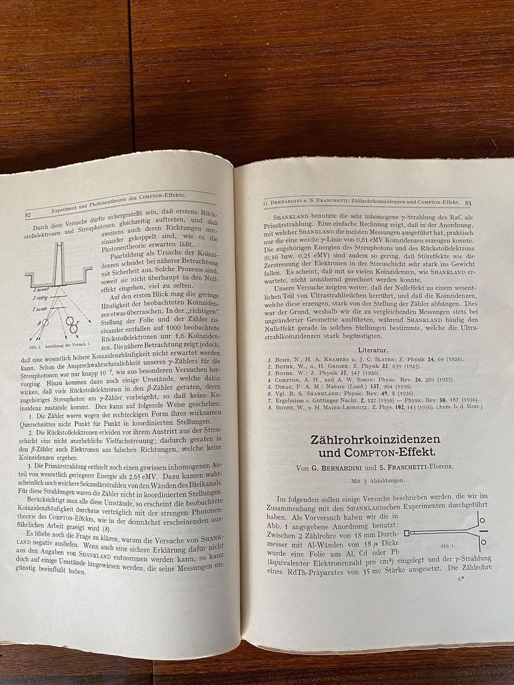 Libri: Bretscher Dr. Kernphysik – Usato da Zürich venduto da 2013tg 4