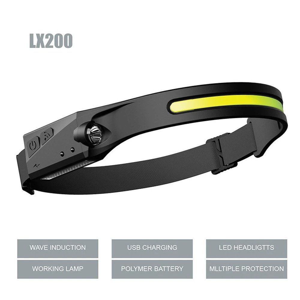 Lampen: COB LED Induction Riding Headlamp USB Aufladbare Kopf Lampe – Neu und originalverpackt aus Malans GR von BUYBEST-Schweiz 1