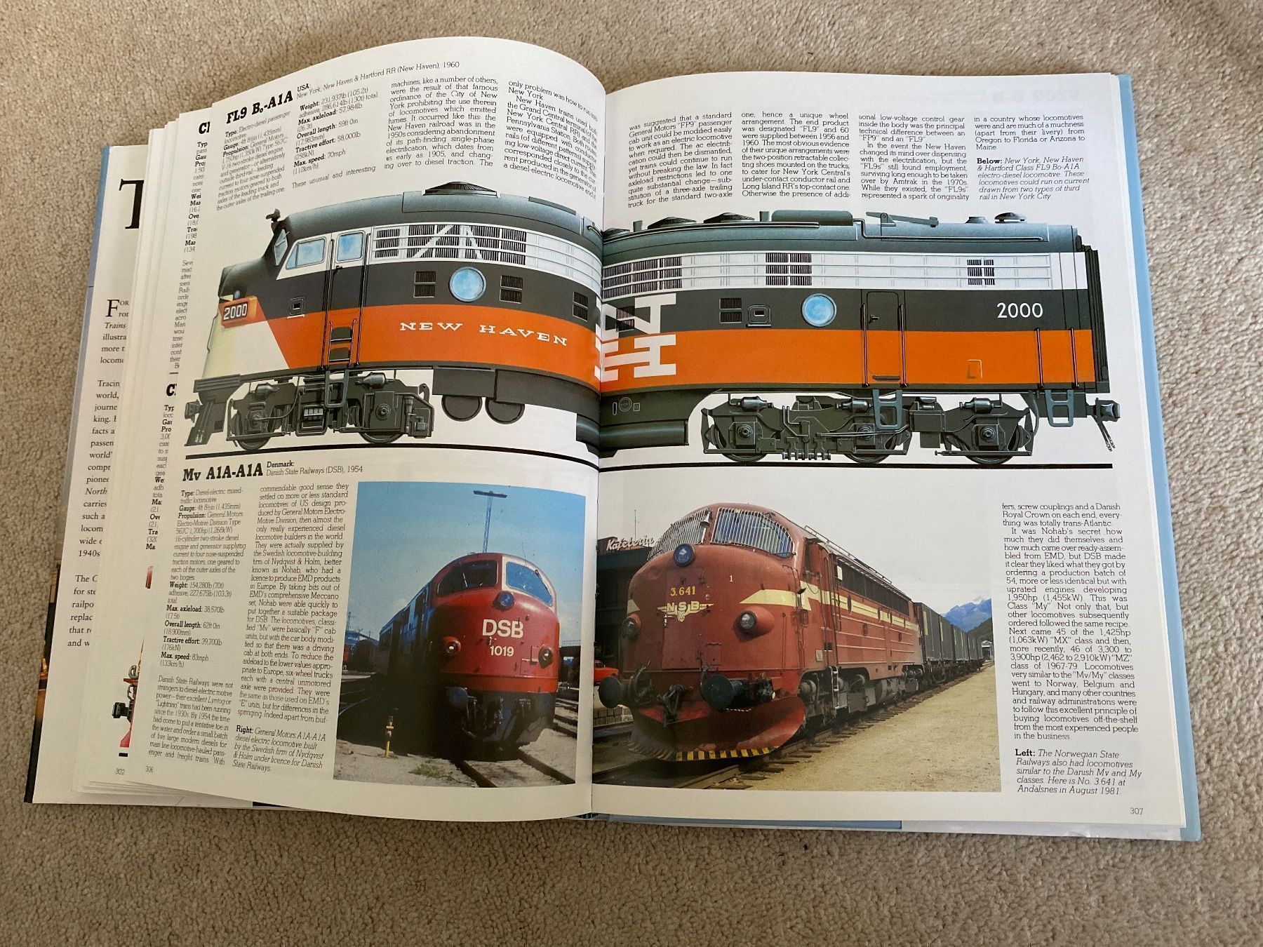 Bücher: THE GREAT BOOK OF TRAINS – Gebraucht aus Zürich von DidierTG 7
