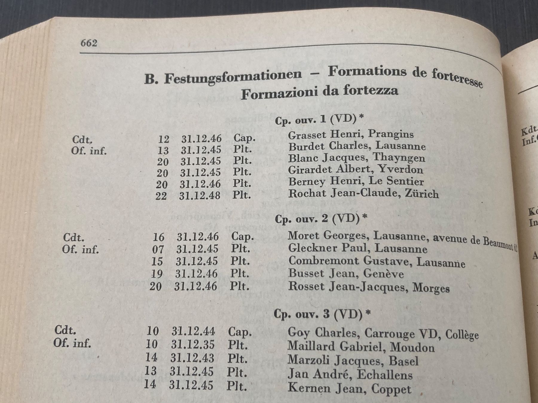 Libri: Offiziersetat der Schweizer Armee von 1956 – Usato da Brütten venduto da Hst1 7