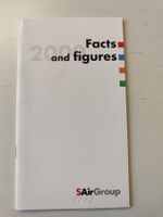 Swissair / SAirgroup - Facts and Figures 2000