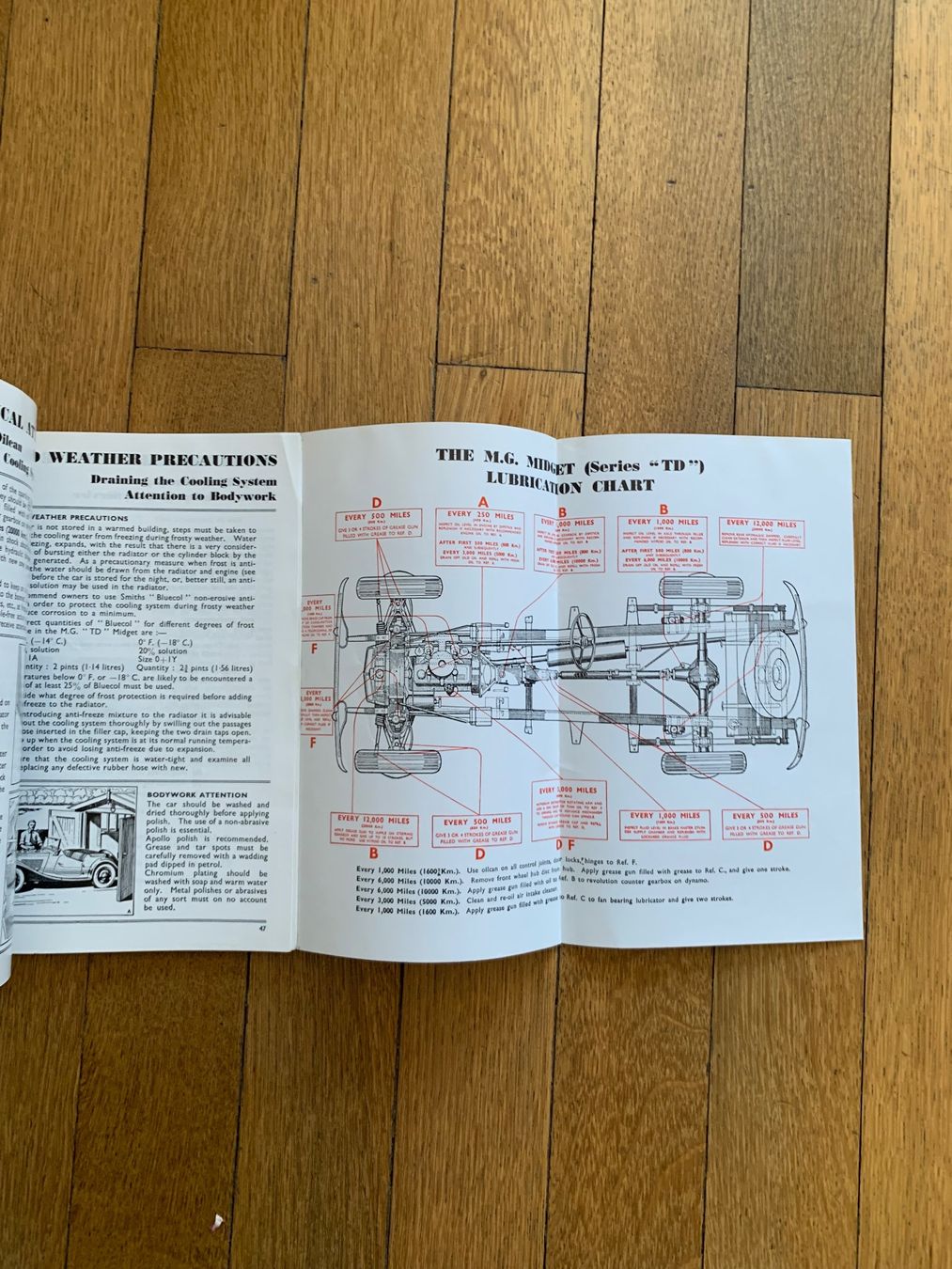 Libri: MG Midget TD Operation Manuel – Usato da Obfelden venduto da Zocci 3