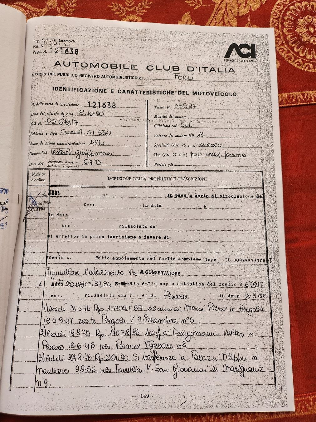 Suzuki Strada: Suzuki GT550 – Difettoso da Lugano venduto da Bernardino04 8