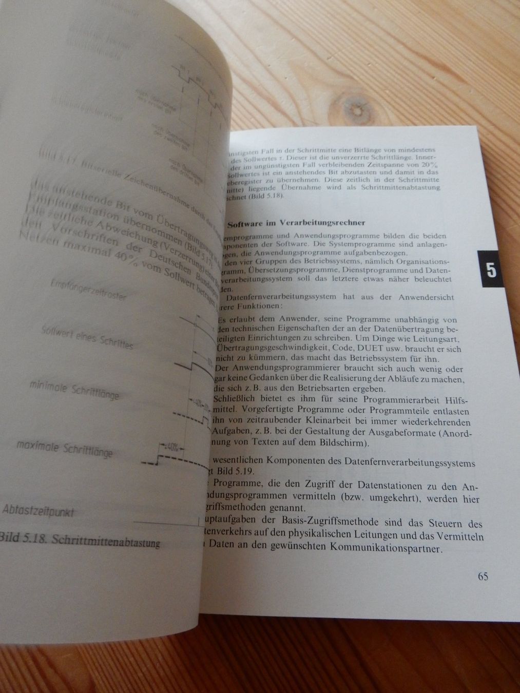 Bücher: antikes Buch: Hofer - Datenfernverarbeitung Springer Verlag – Neu (gemäss Beschreibung) aus Jona von JOberg_25 3