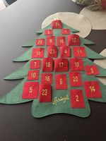 Adventskalender ohne Füllung