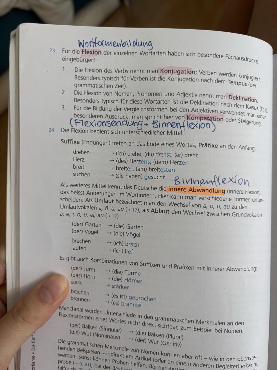 Bücher: Deutsche Grammatik Lehrbuch – Gebraucht aus Zürich von lin_j7p9 3