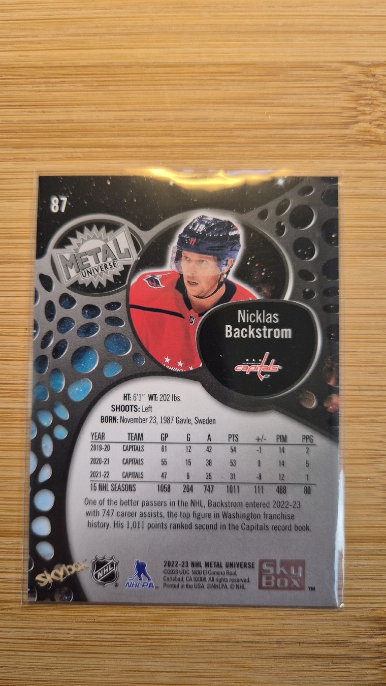 NHL Carte collezionabili: NHL Washington Capitals Nicklas Backstrom – Usato da Bellach venduto da paedu-1980 1
