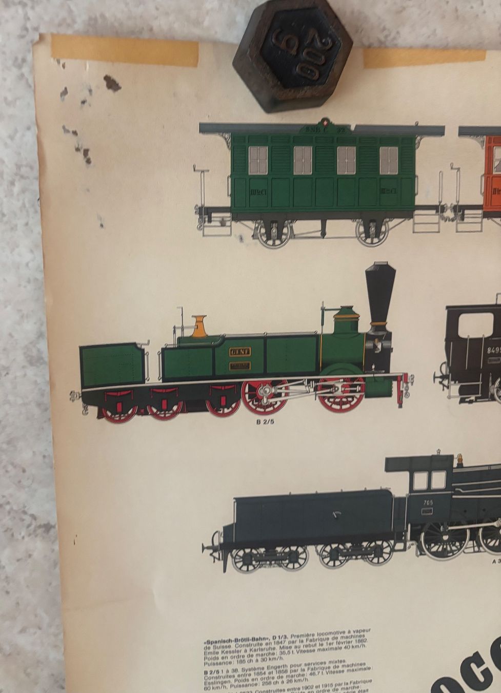 Poster & Bilder: Affiche Locomotives des CFF 1847-1976 – Defekt aus Neuchâtel von gefdeneuch 4