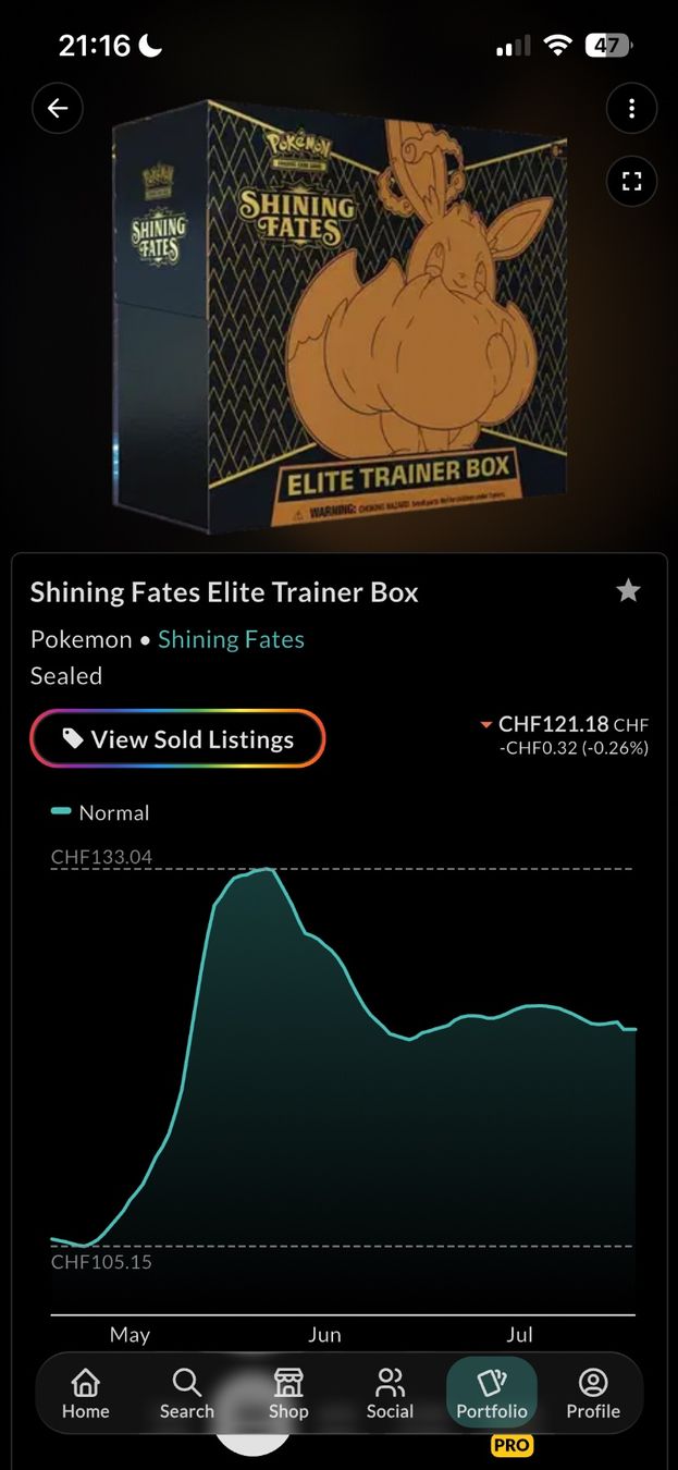 Pokémon Carte collezionabili: Pokemon Shining Fates Elite Trainer Box Sealed – Nuovo e nell'imballaggio originale da Untervaz venduto da PhilipFausch01 1