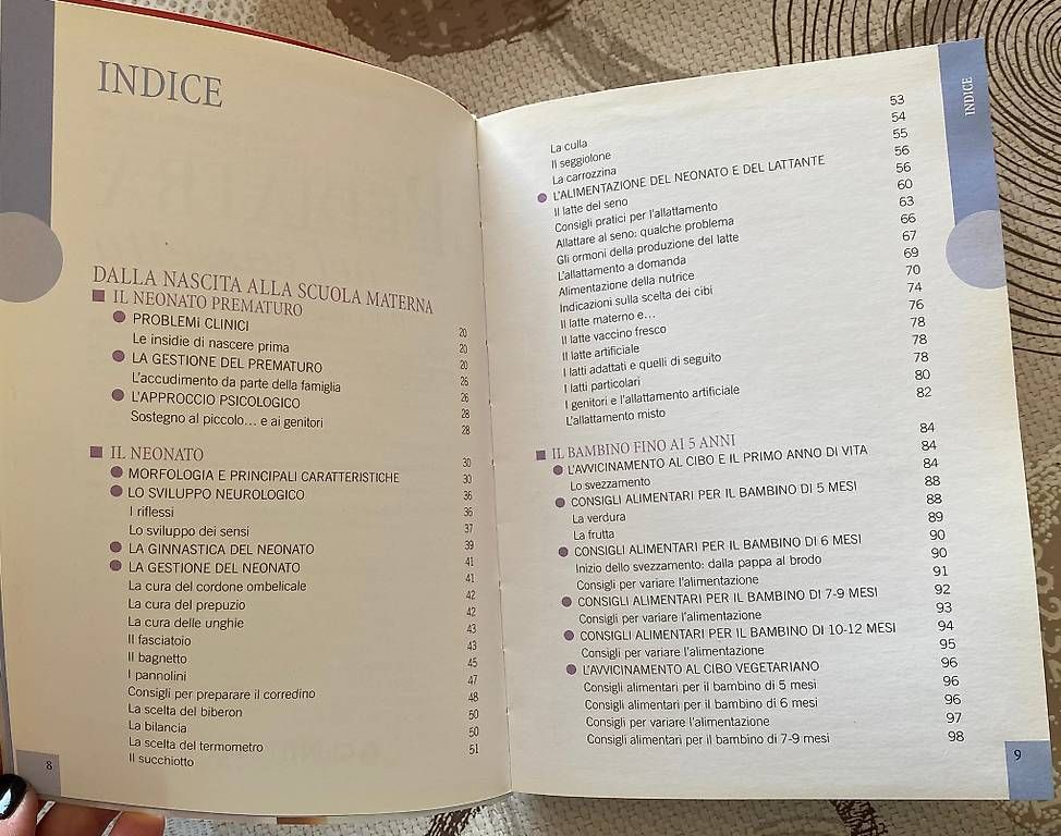 Libri: Il pediatra nel cassetto – Usato da Castel San Pietro venduto da sab_lj2d 2