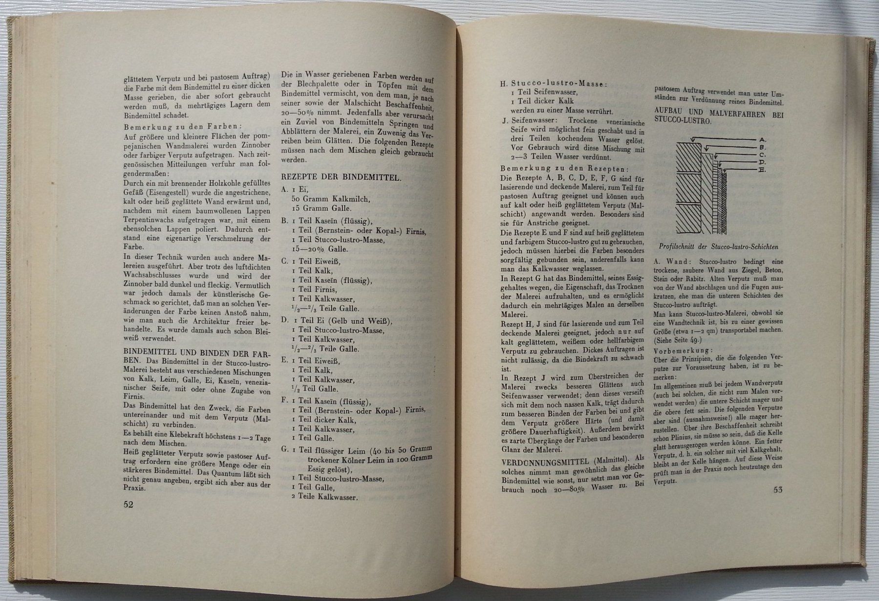Libri: LEHRBUCH DER MALTECHNIK, Herman Sachs, 1927 – Usato da Oberriet SG venduto da Manick 5