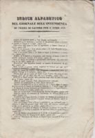 1838 Zeitung-Akten/Journal-Actes INDEX