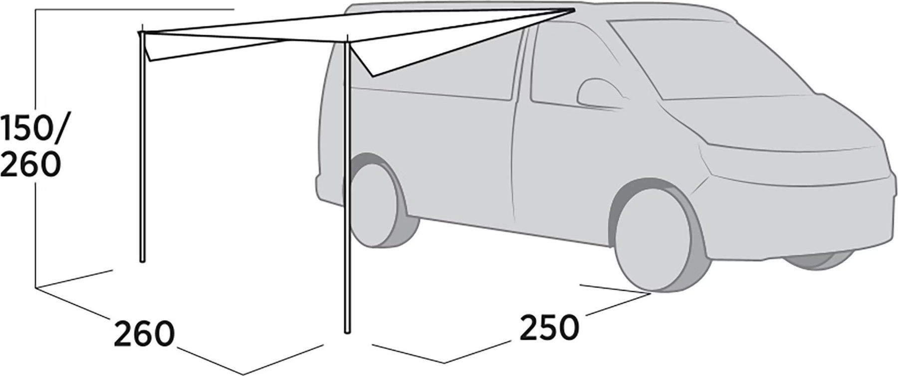 Vorzelte & Markisen: Easy Camp Voss Vorzelt – Neu (gemäss Beschreibung) aus Unterlunkhofen von RoadRunn3r 3
