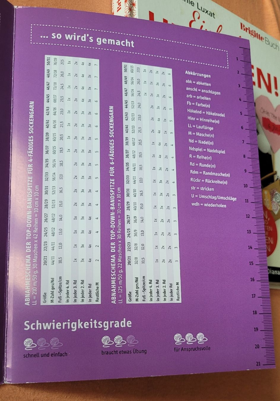 Bücher: Strickbuch Die Doppelsocke von Manuela Burkhardt – Neu (gemäss Beschreibung) aus Hindelbank von Hevenisreal 2